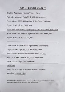 angry residents stunned after builder threatens legal action for